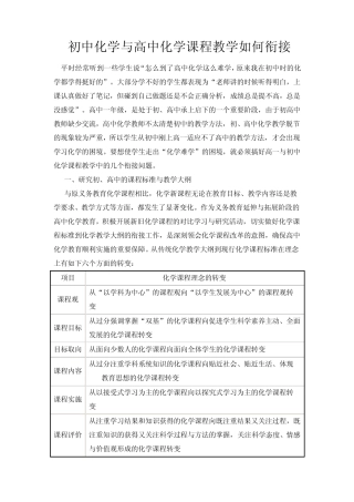 如何学好高中化学