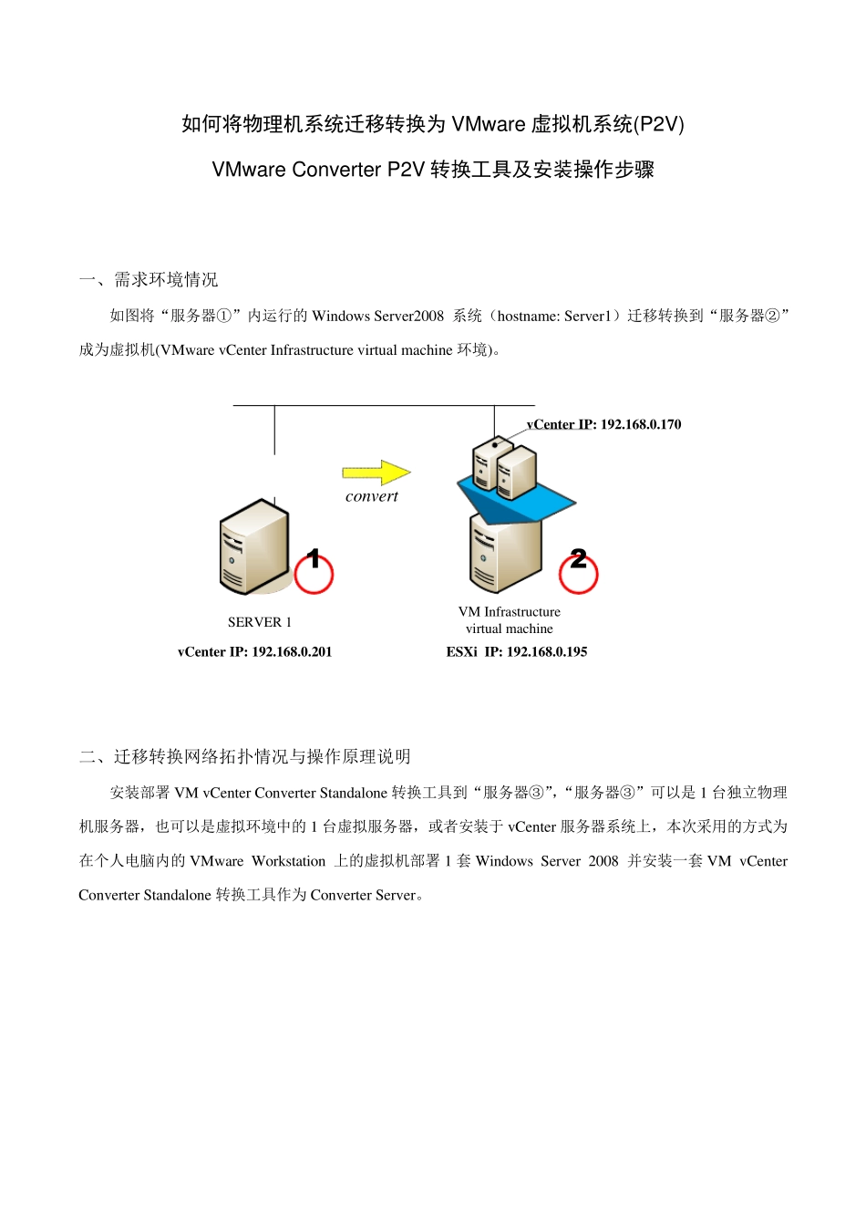 如何将物理机系统迁移转换为VMware虚拟机系统(P2V)_第1页