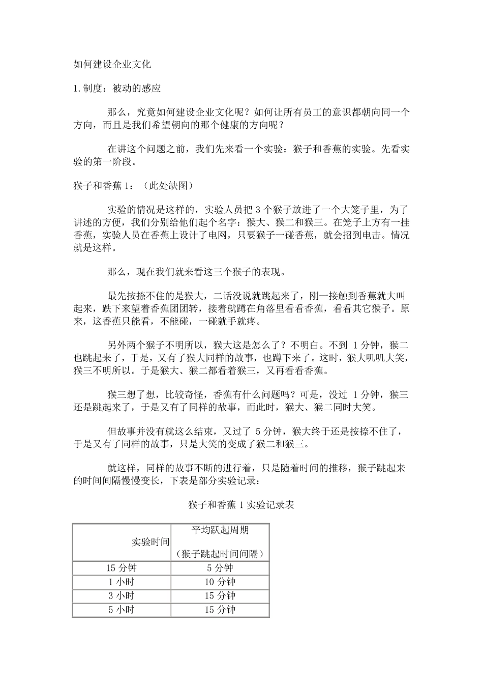 如何建设企业文化_第1页