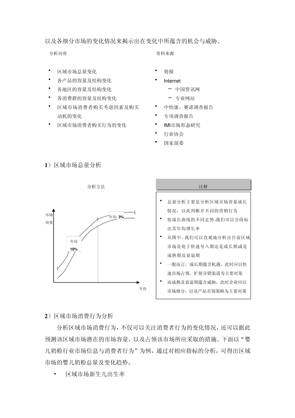 如何开展有效的区域市场环境分析_第2页