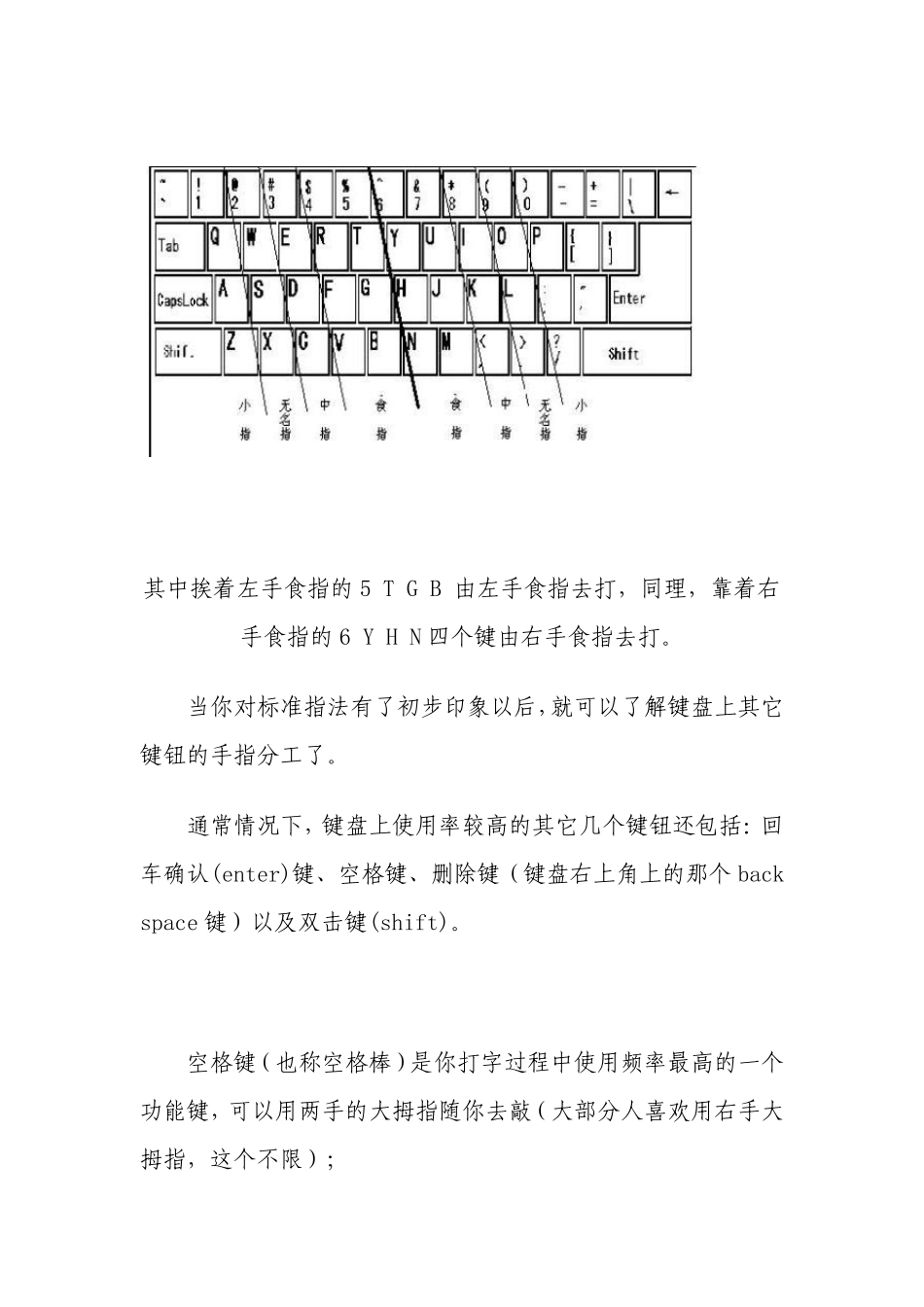 如何快速打字_第2页
