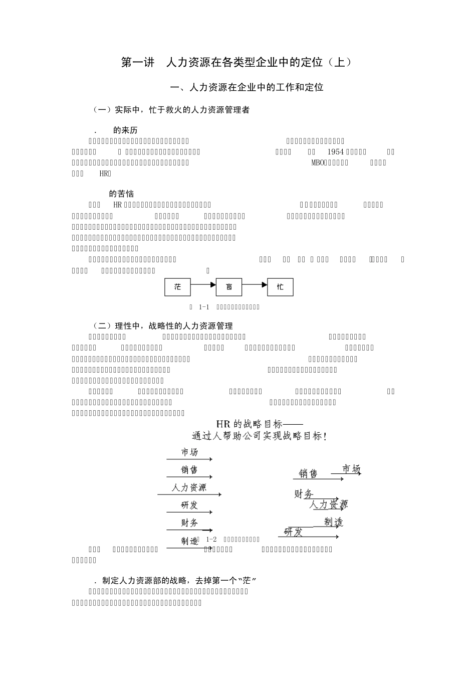 如何成为高效的人力资源管理者张晓彤_第1页