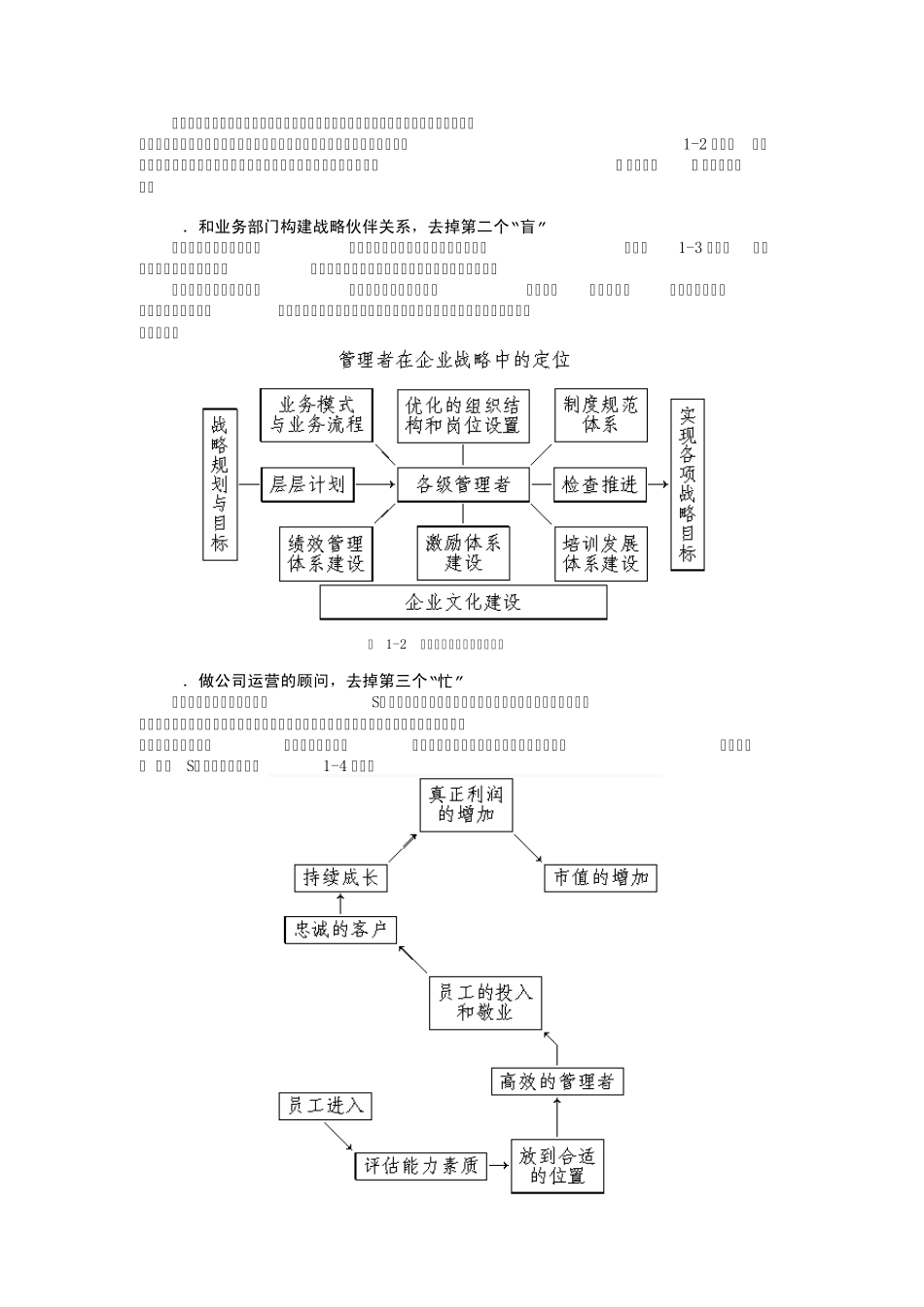 如何成为高效的人力资源管理者张晓彤_第2页