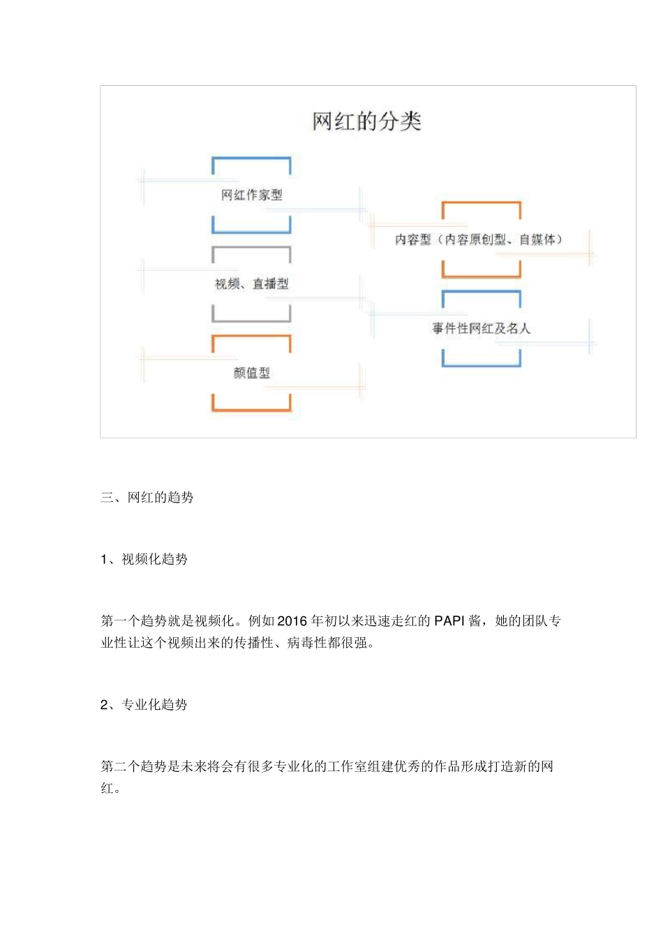 如何打造网红_第2页