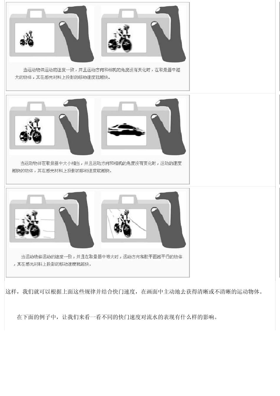 如何拍摄动态效果照片三种基本方法_第2页