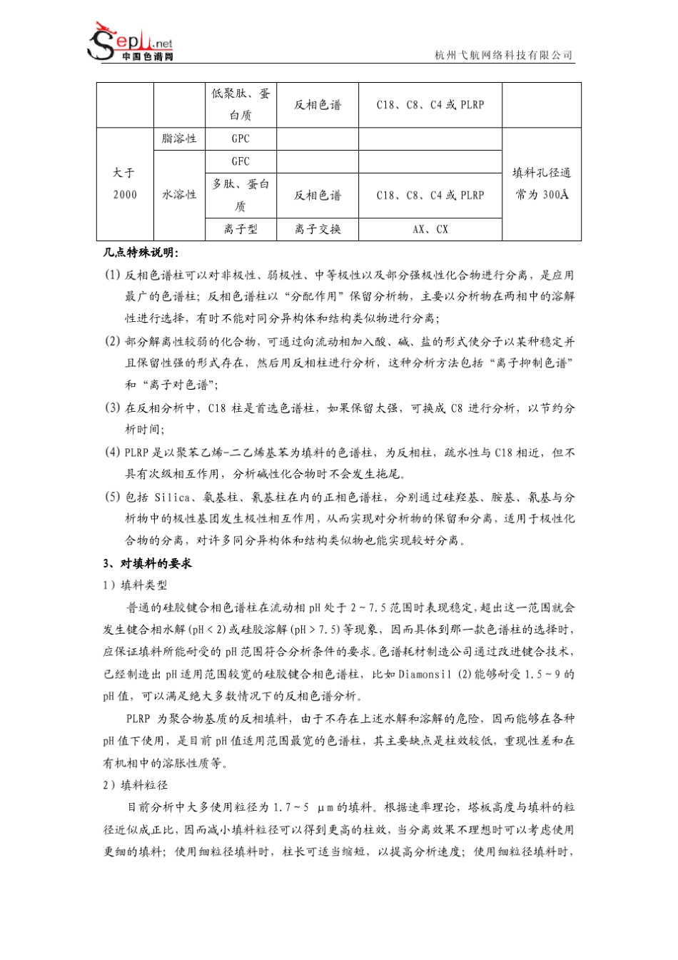 如何挑选液相色谱柱_第2页