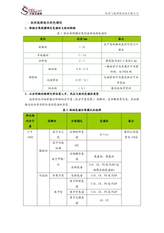 如何挑选液相色谱柱