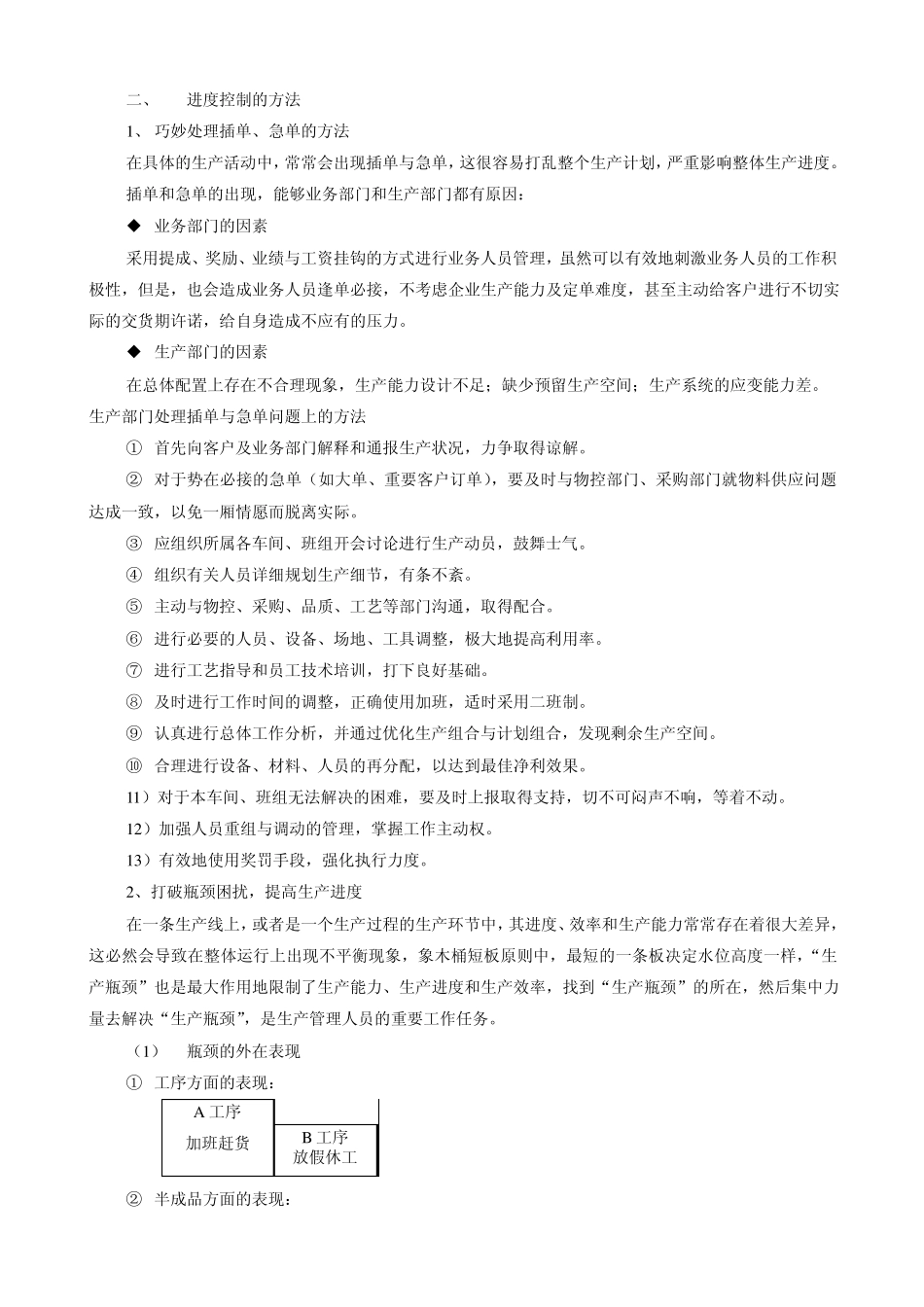 如何掌握家具生产的进度控制_第3页