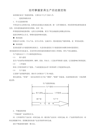 如何掌握家具生产的进度控制