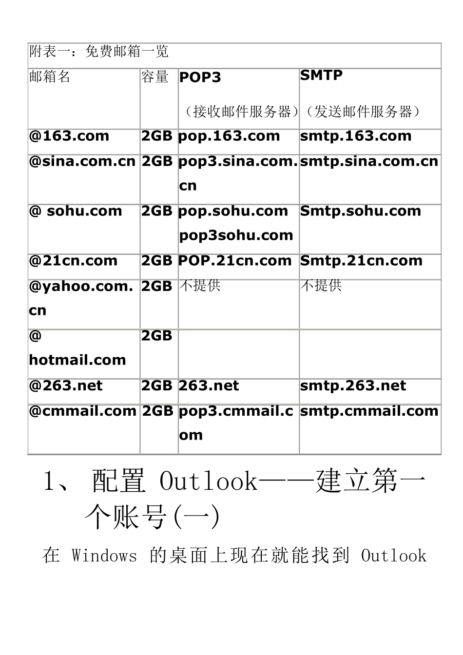 如何收发电子邮件_第3页