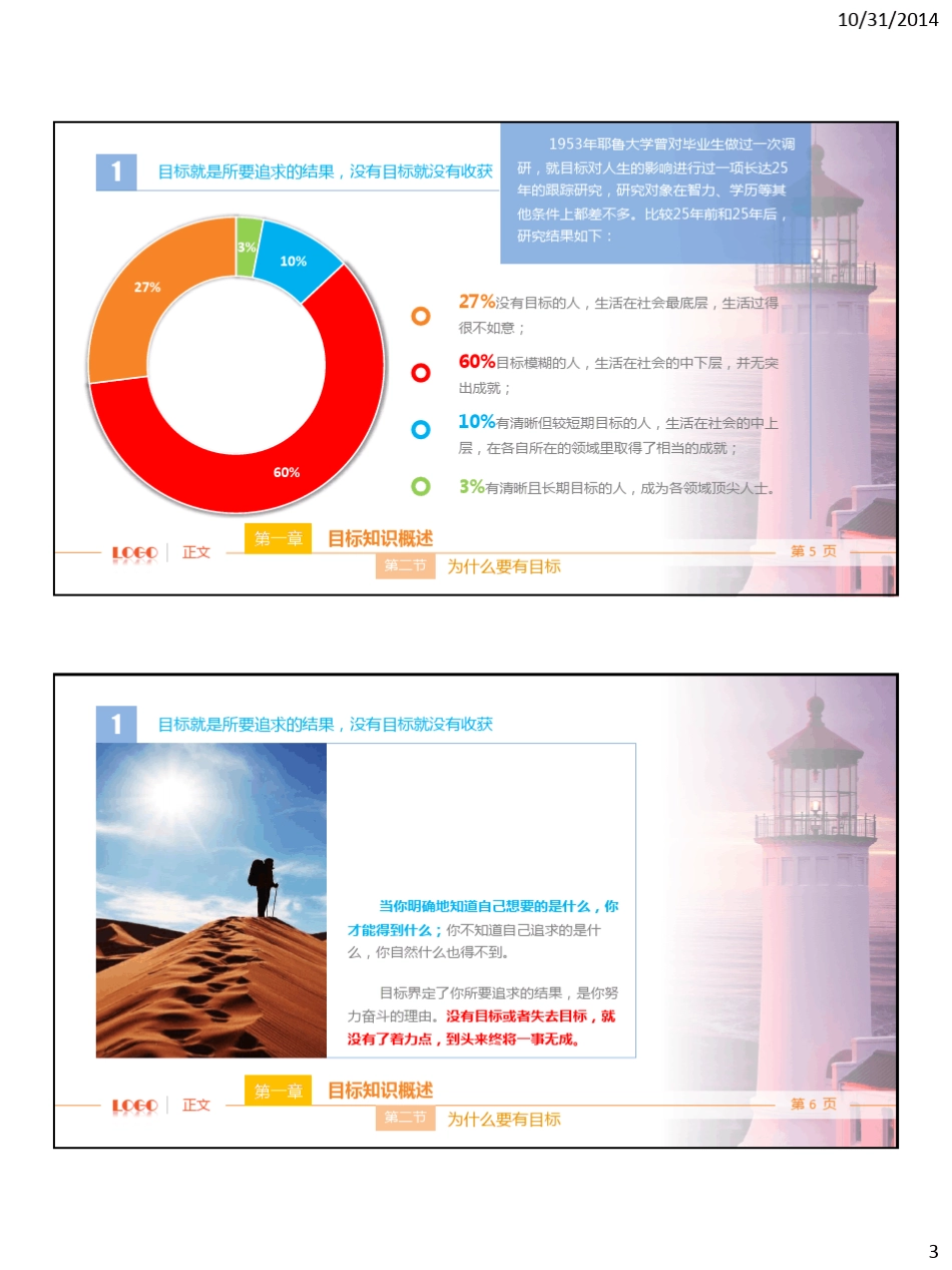如何更好的进行目标分解和目标管理_第3页