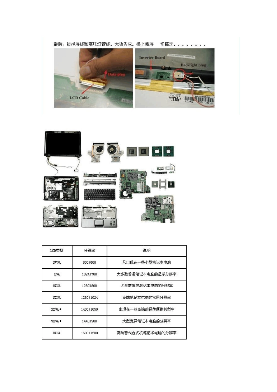 如何更换笔记本的显示屏_第3页
