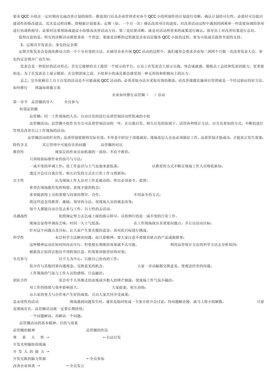 如何有效推行QCC活动_第2页