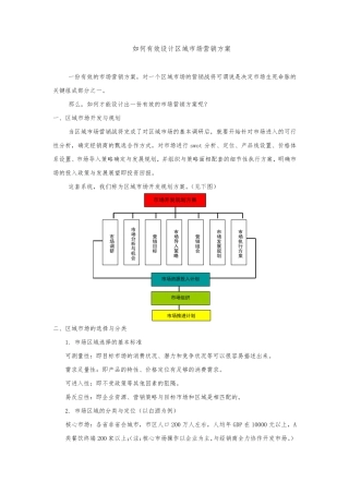 如何有效设计区域市场营销方案