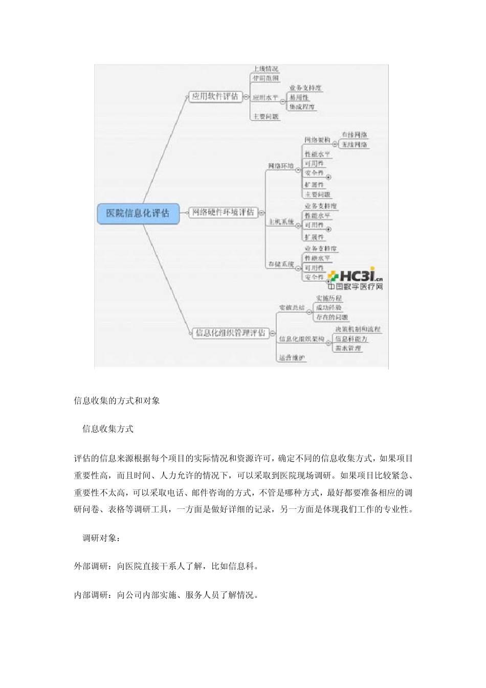 如何有效评估医院信息化建设水平_第2页