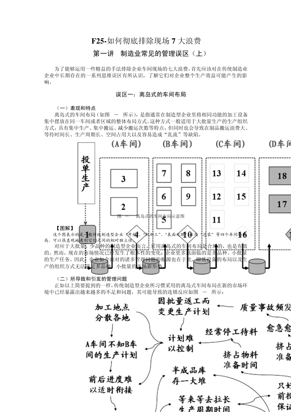 如何杜绝现场七大浪费_第1页