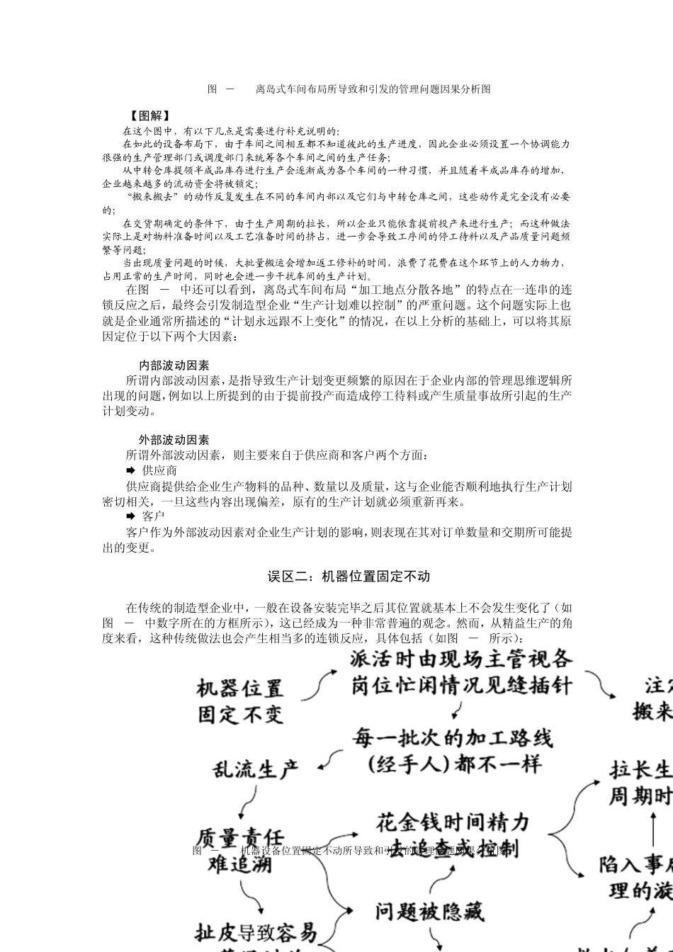 如何杜绝现场七大浪费_第2页