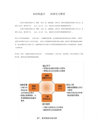 如何构建不out的领导力模型(北森)