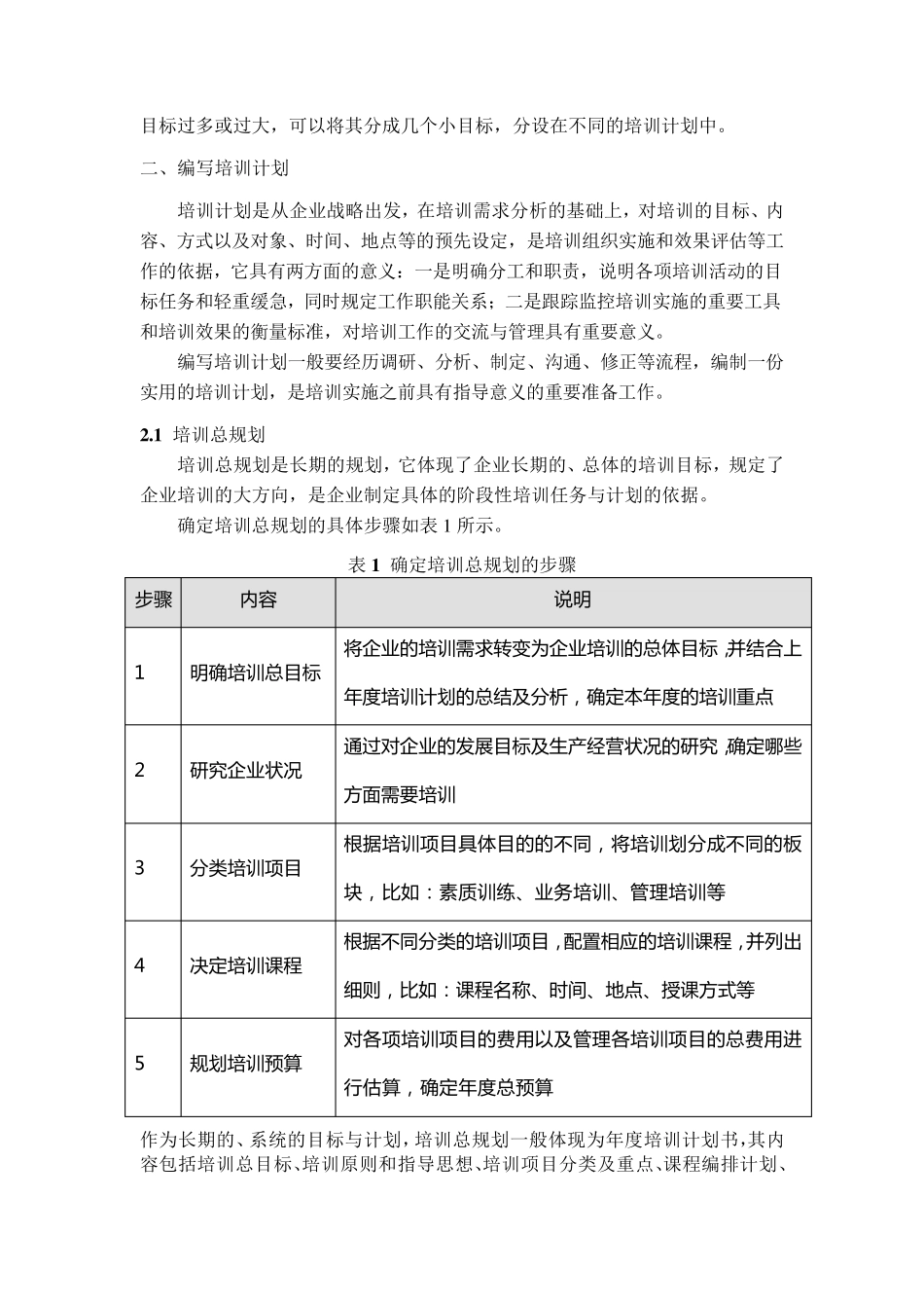 如何构建有效的培训体系_第3页