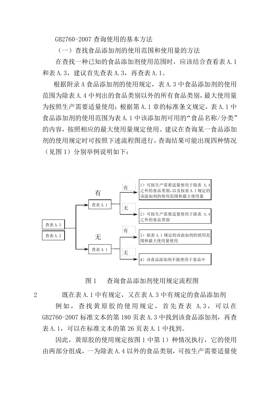如何查询GB2760_第1页