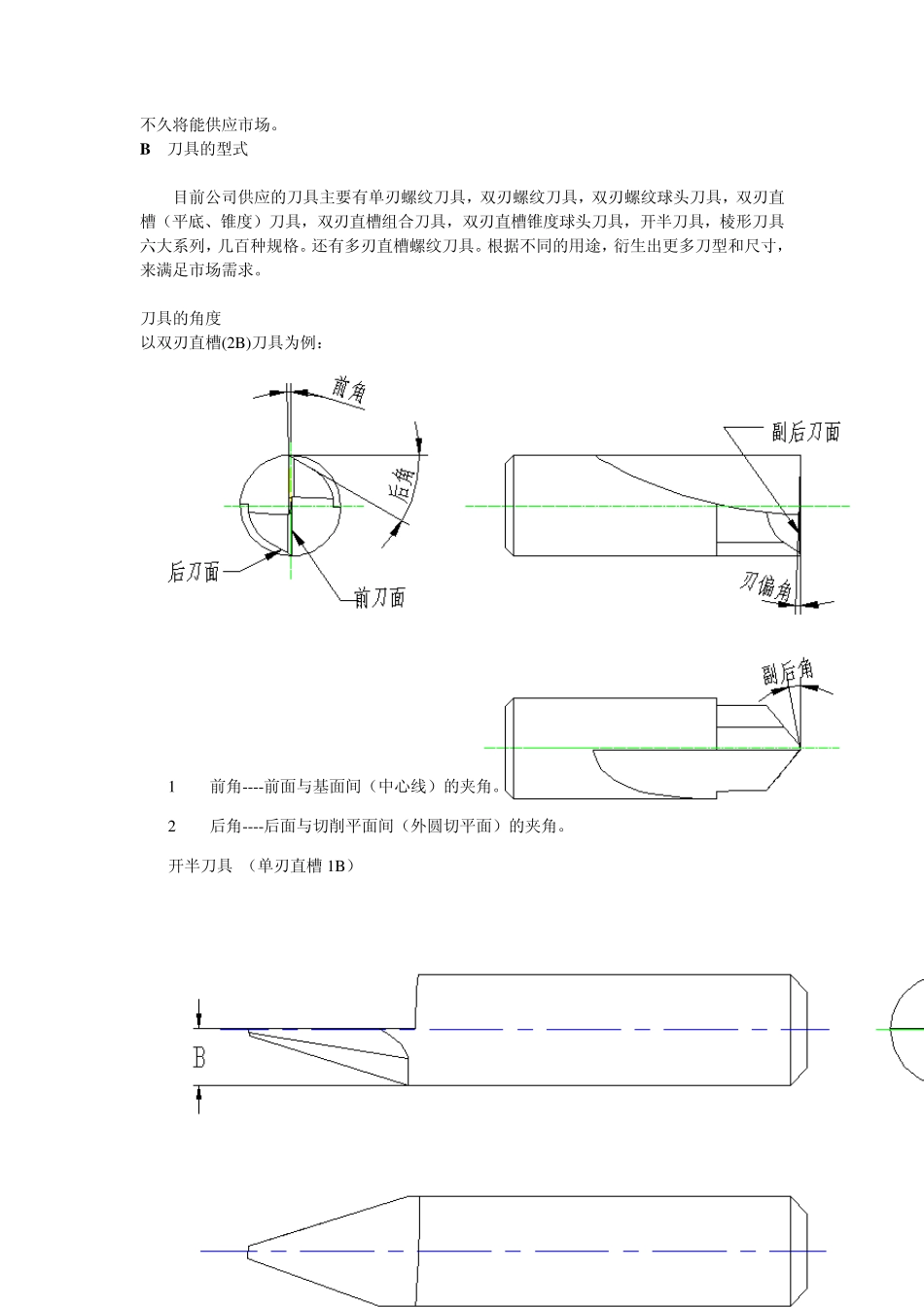 如何正确使用刀具和鉴别刀具_第2页