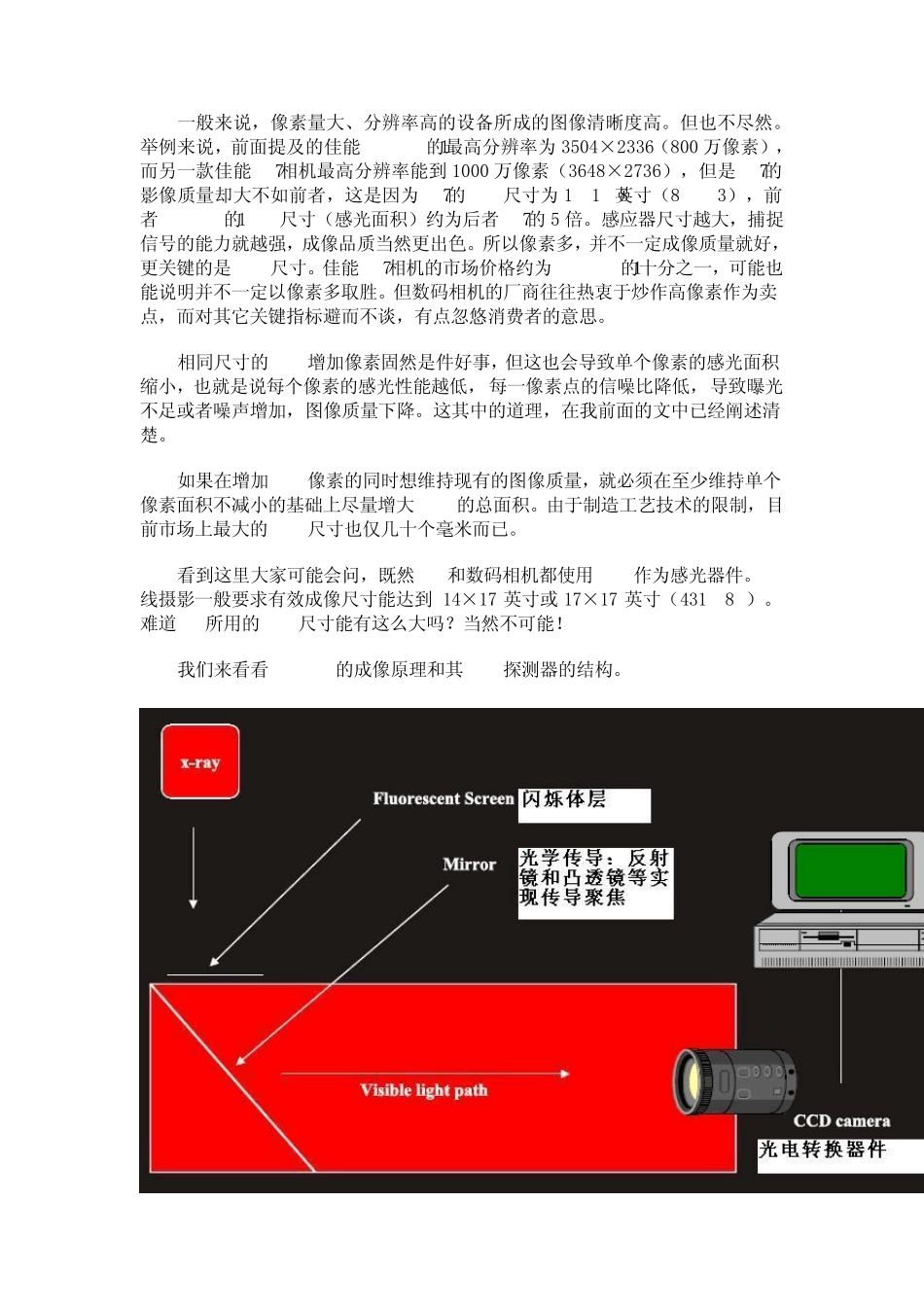 如何正确评价DR的成像能力_第2页