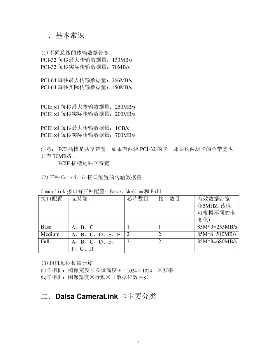 如何正确选择Dalsa的CamerLink卡_第2页
