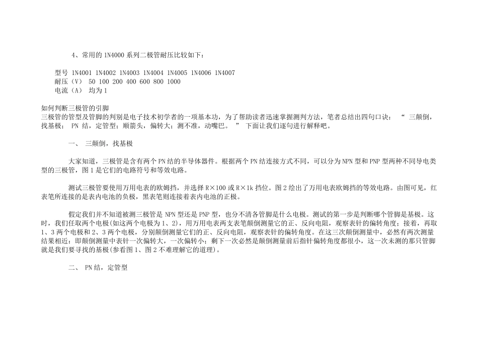 如何测量元件好坏_第2页