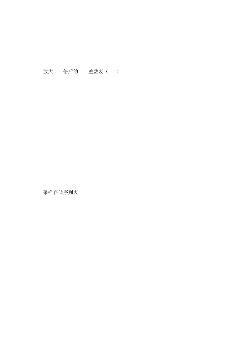 如何用51单片机实现音频信号的频谱显示(在LCD上显示)_第2页