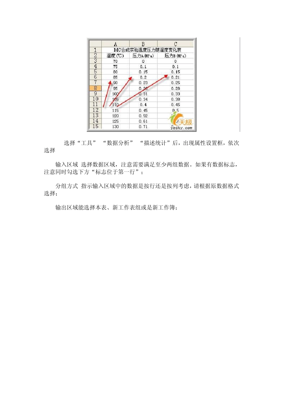 如何用EXCEL计算线性相关系数_第2页