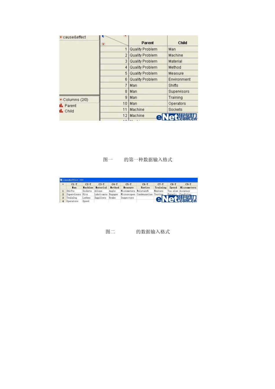 如何用JMP和Minitab来制作鱼骨图_第2页