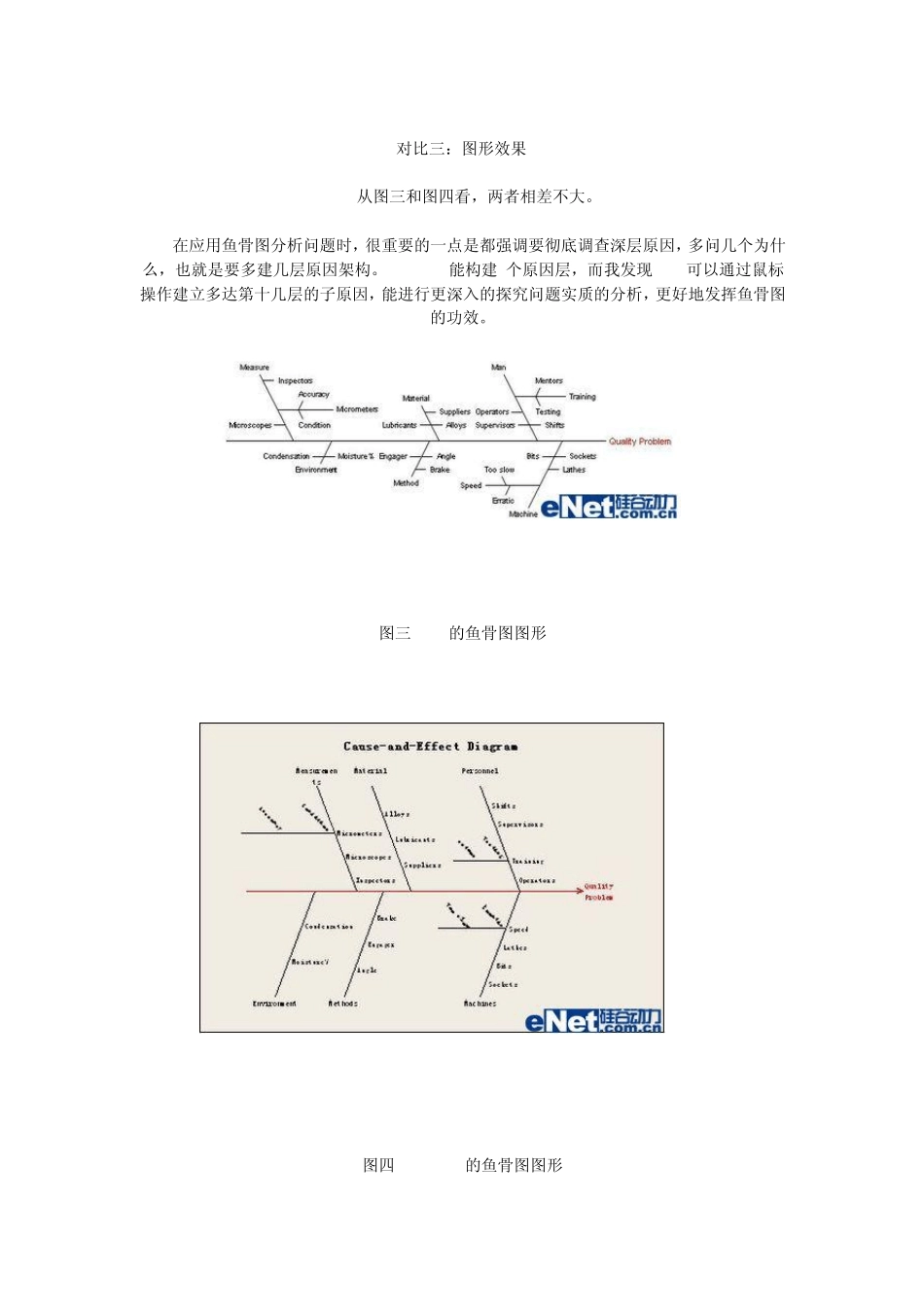 如何用JMP和Minitab来制作鱼骨图_第3页