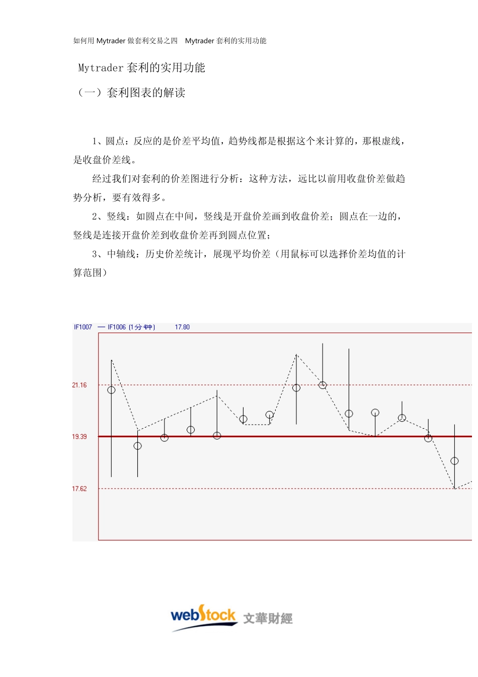 如何用Mytrader做套利交易之四、Mytrader套利的实用功能_第1页