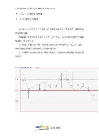 如何用Mytrader做套利交易之四、Mytrader套利的实用功能