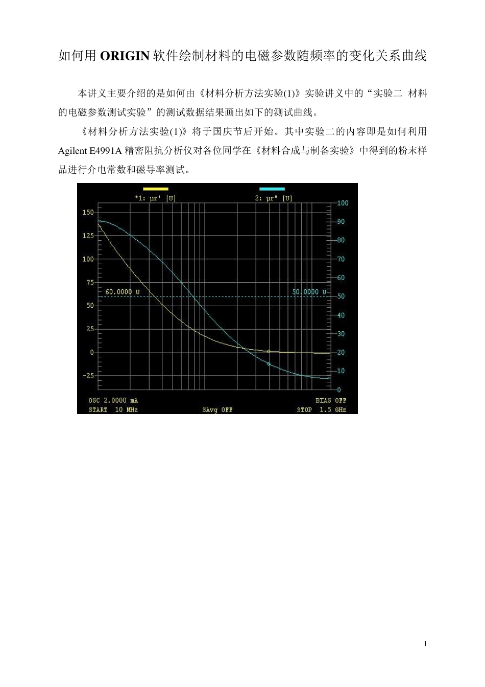 如何用ORIGIN绘制曲线图_第1页