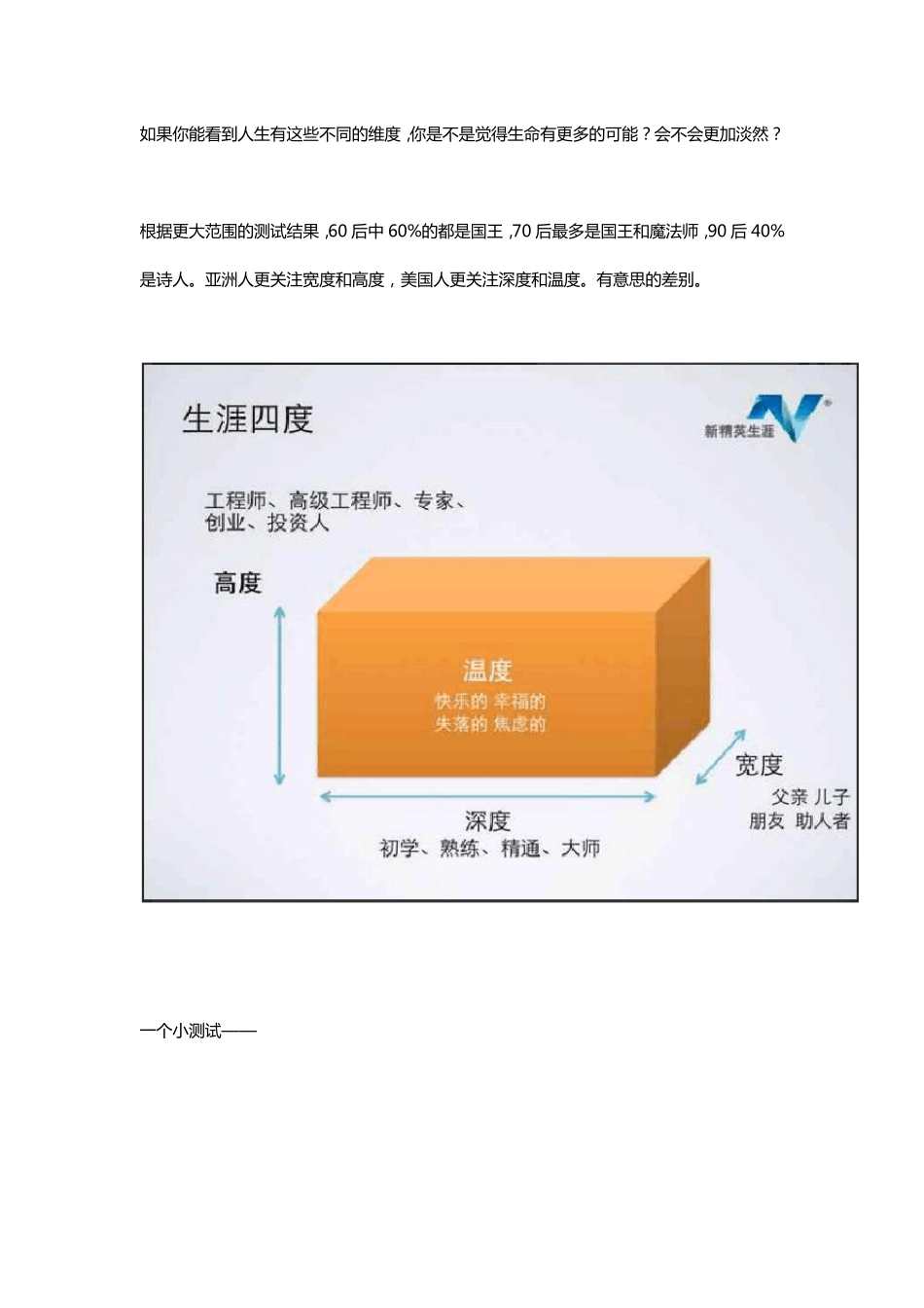如何用生涯四度的工具做计划古典_第2页