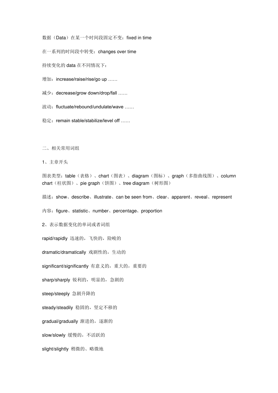 如何用英语描述各种图表_第2页