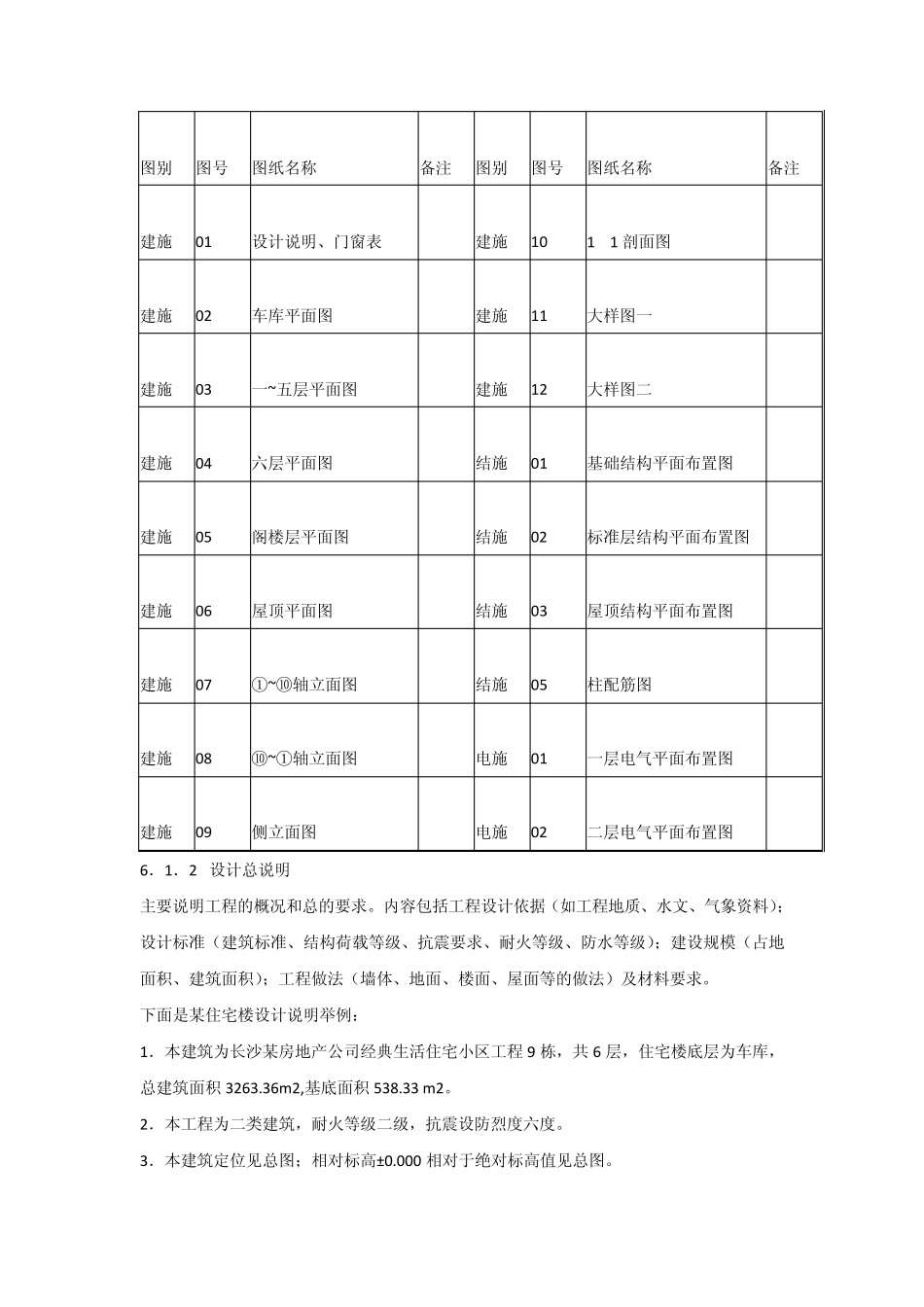 如何画建筑施工图_第2页