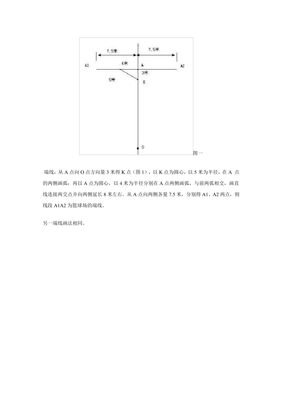 如何画标准篮球场地_第2页
