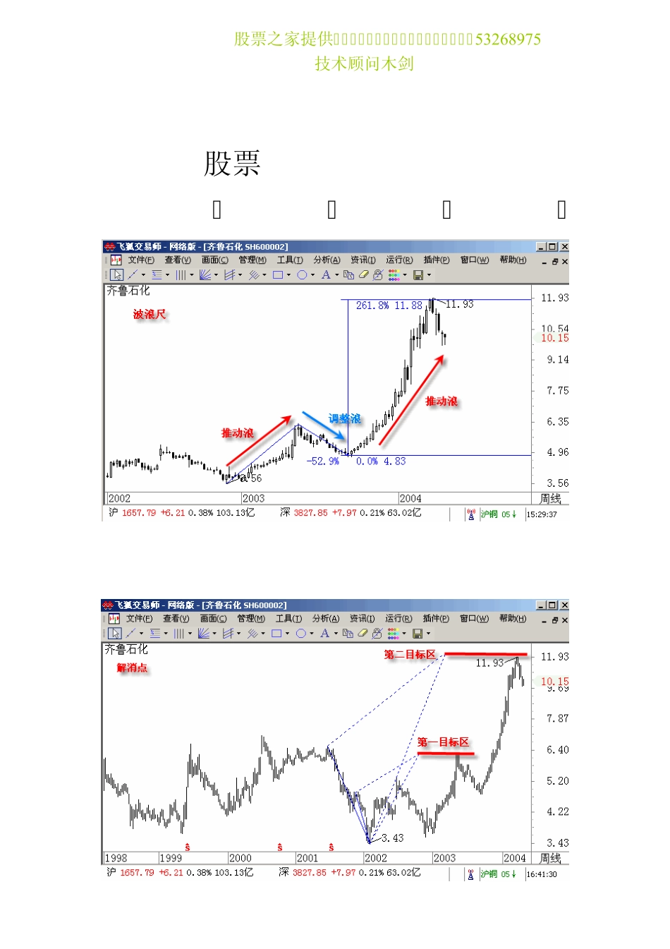 如何画线分析股票_第1页