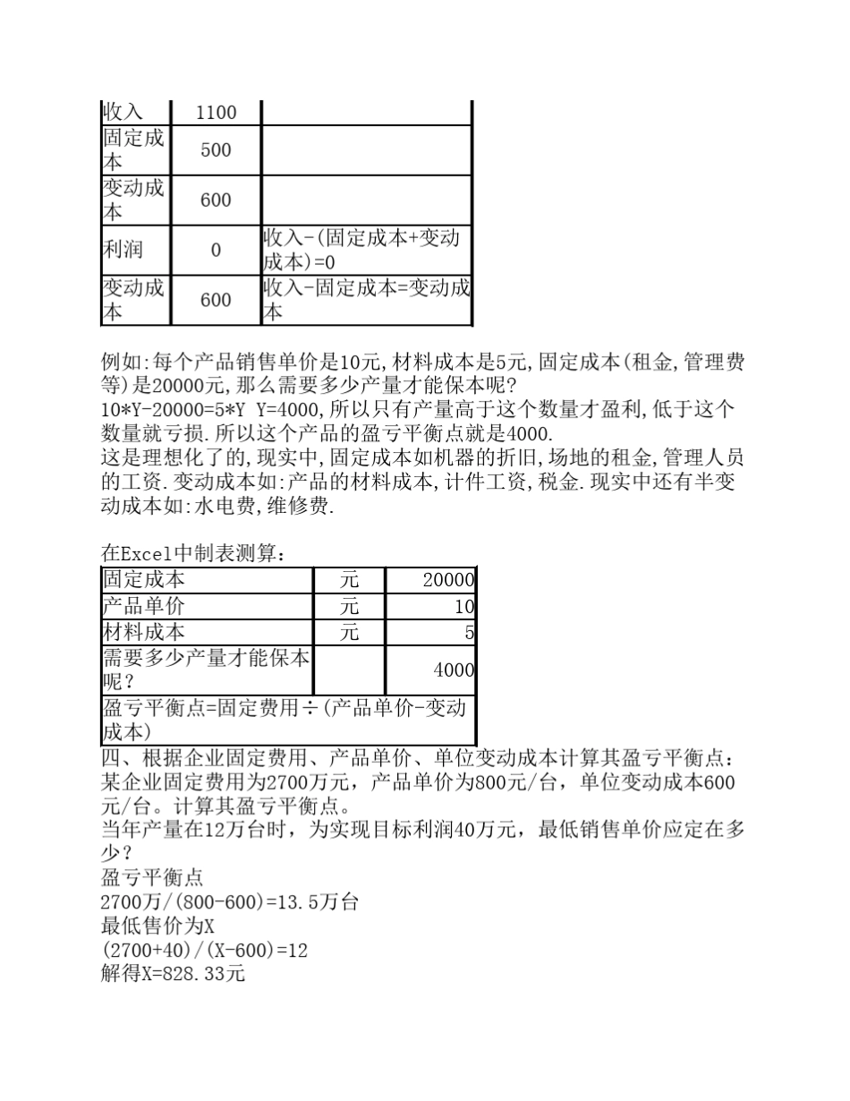 如何盈亏平衡点计算_第3页