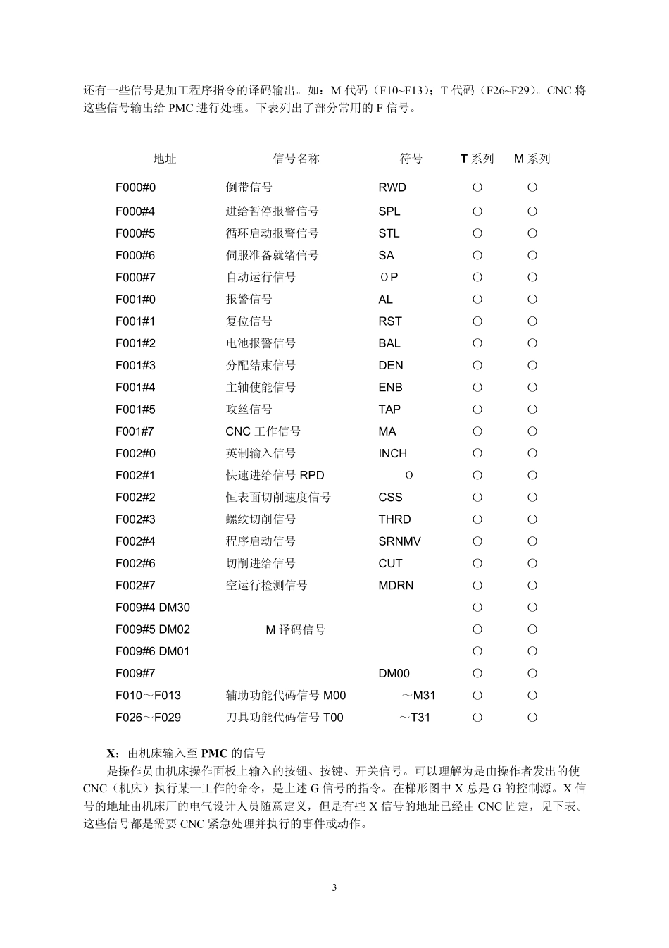 如何看PLC梯形图_第3页