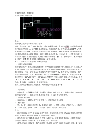 如何看懂建筑钢筋图纸