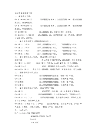 如何看懂钢筋施工图