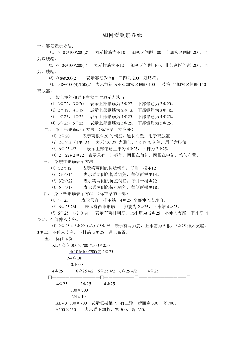 如何看钢筋图纸_第1页