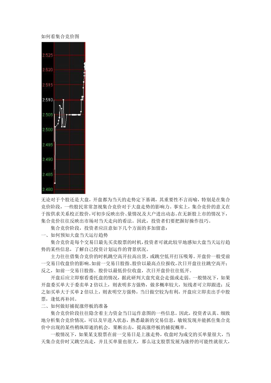 如何看集合竞价图_第1页
