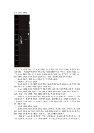 如何看集合竞价图