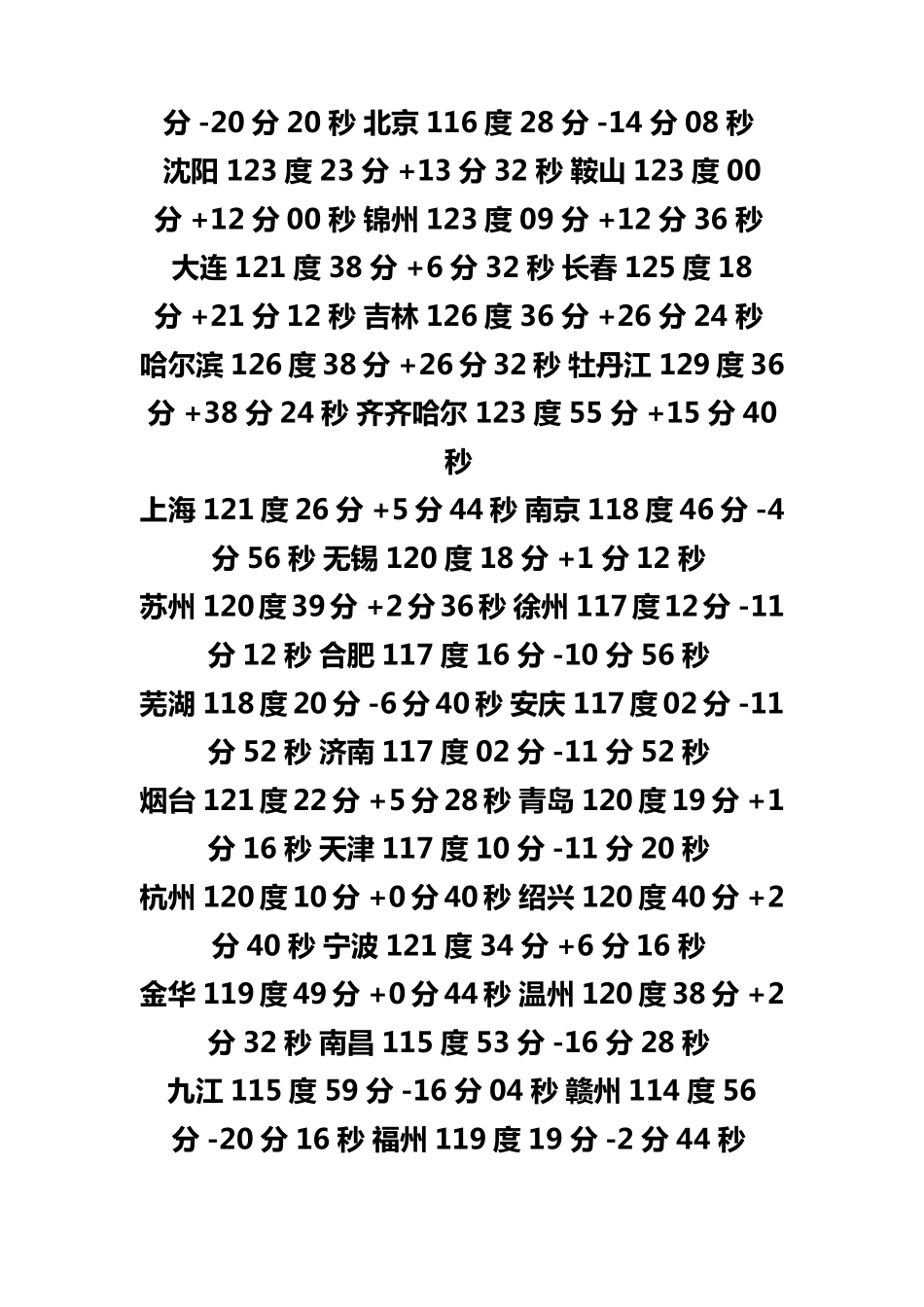 如何确定自己真正的出生时辰_第2页