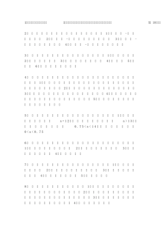 如何确定露天矿采区长度