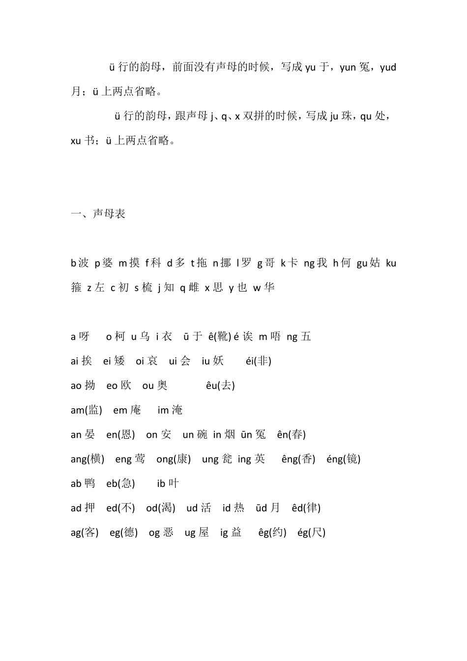 如何简单快速学习粤语广东话_第2页